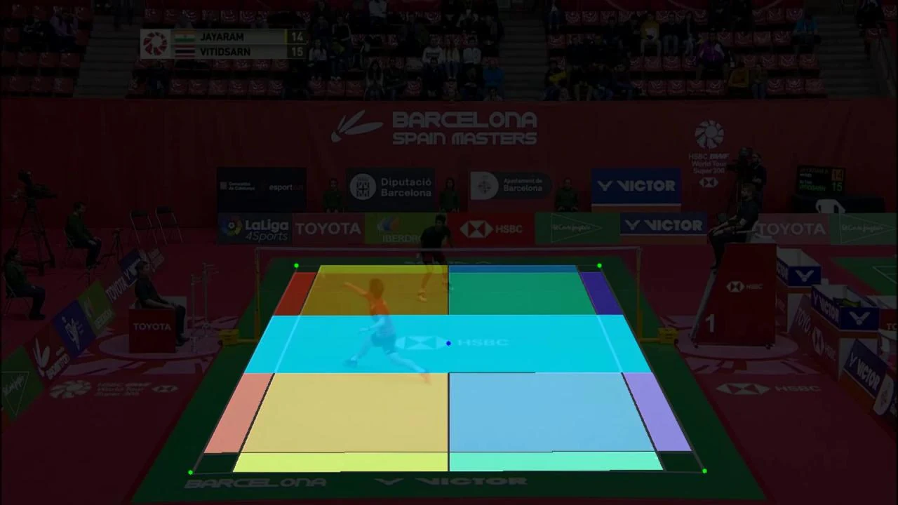 Court model registered to a broadcast frame, with the court zones projected through the estimated homography.